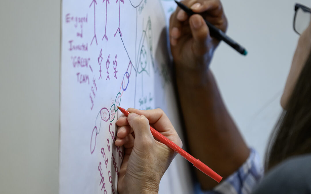 Teachers and administrators contribute to a 'Portrait of a Place-Based Educator' at the SEMIS Coalition Summer Institute in July 2024.
