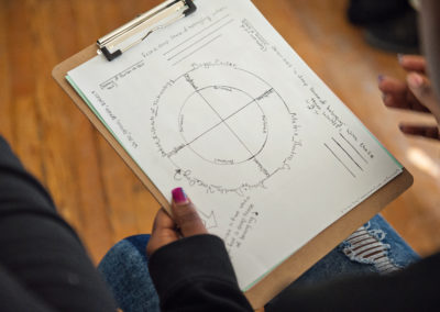 There is a clipboard with a white piece of paper on it. There is a circle divided into four sections drawn on the paper. There is one hand holding the clipboard and another hand just above the clipboard.