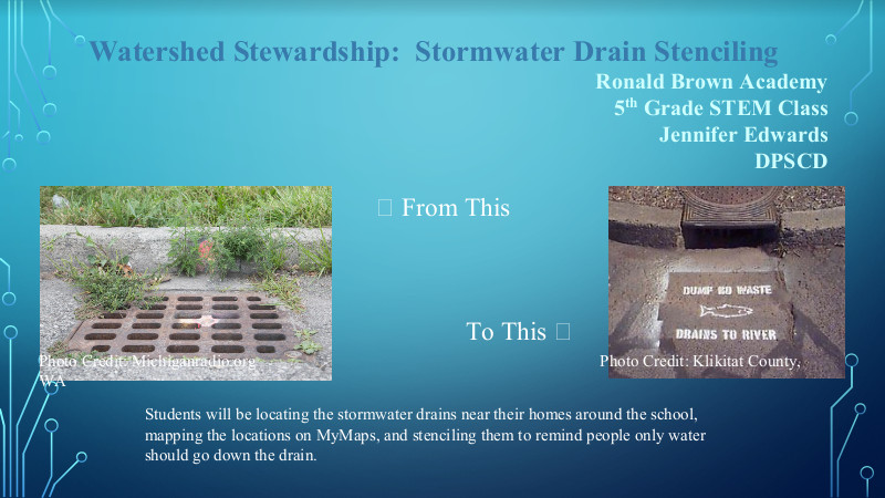 Watershed Stewardship: Stormwater Drain Stenciling
