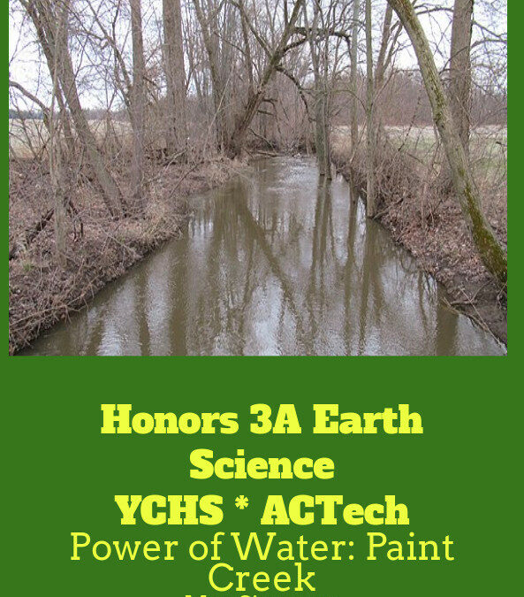 First slide from a presentation titled "Power of Water: Paint Creek"